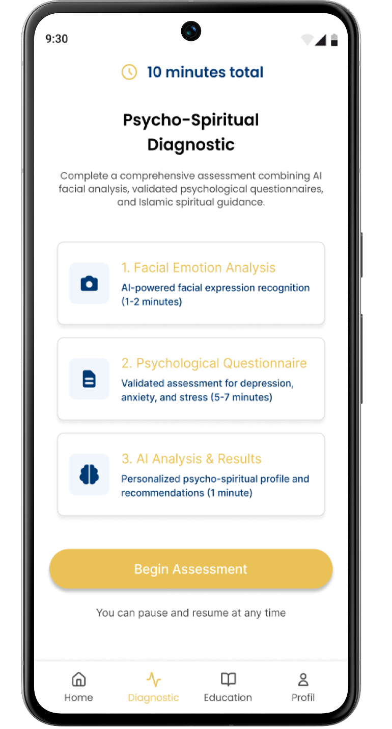 Aperçu du diagnostic psycho-spirituel dans Ruqya Charia IA